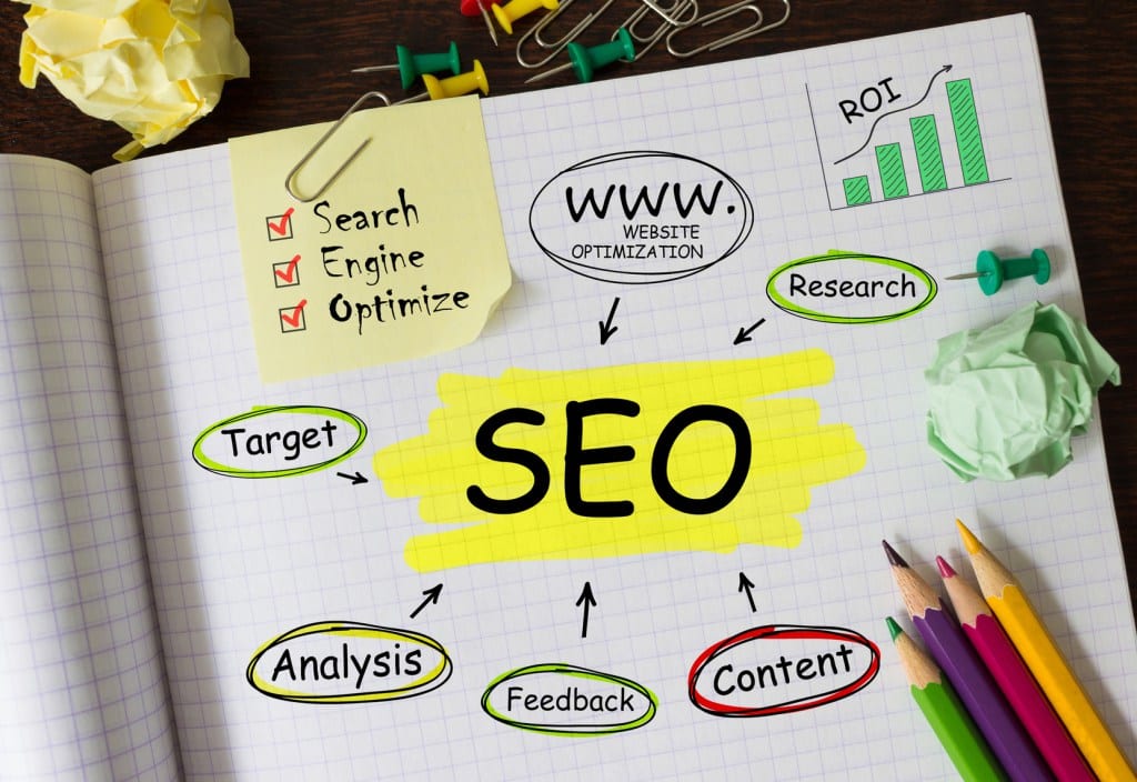 Why SEO Packages Bring in More ROI Than Website Design Alone