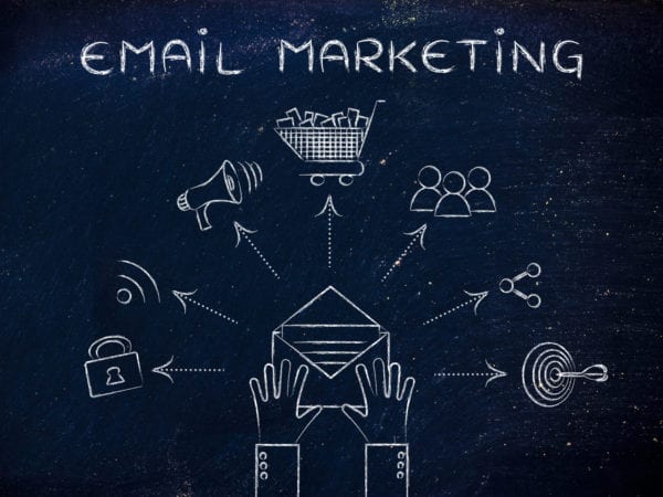 7 Ways to Get Big Returns From Targeted Email Marketing