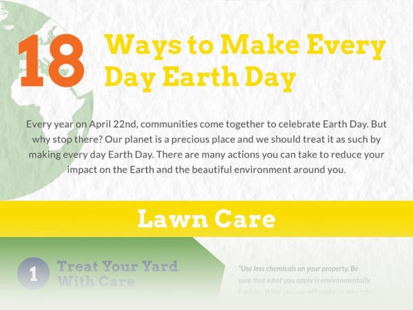 Infographic