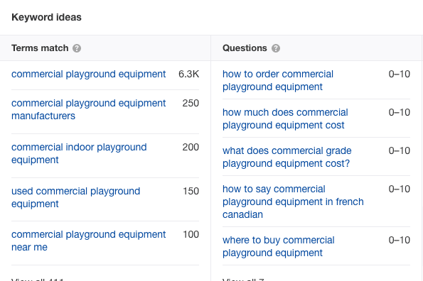 Example of keyword competitive research