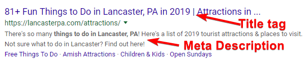 What Title Tag and Meta Descriptions Look Like in Google Search Engine Results Pages (SERPs)