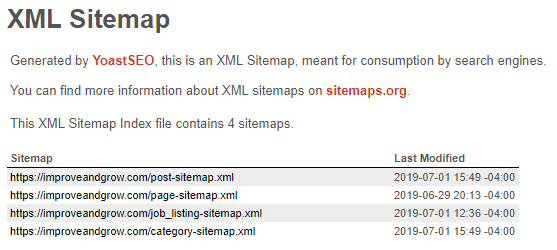 XML Sitemap - Autogenerated by Yoast