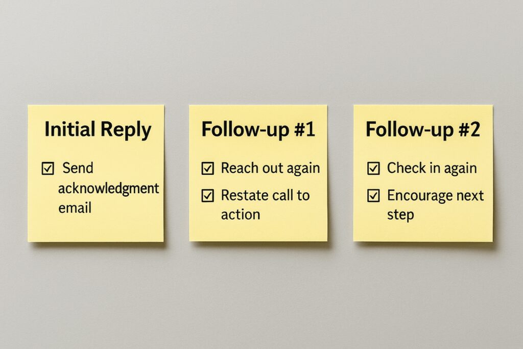 How Retreat Centers & Camps Capture and Convert More Inquiries through Improved Lead Handling Lead Follow Up Process - Sticky Notes